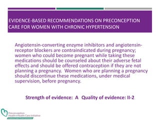 EVIDENCE-BASED RECOMMENDATIONS ON PRECONCEPTION
CARE FOR WOMEN WITH CHRONIC HYPERTENSION
Angiotensin-converting enzyme inhibitors and angiotensin-
receptor blockers are contraindicated during pregnancy;
women who could become pregnant while taking these
medications should be counseled about their adverse fetal
effects and should be offered contraception if they are not
planning a pregnancy. Women who are planning a pregnancy
should discontinue these medications, under medical
supervision, before pregnancy.
Strength of evidence: A Quality of evidence: II-2
 