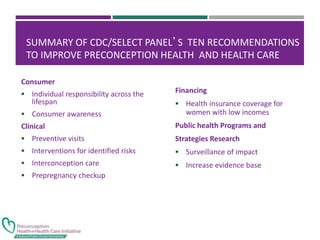 SUMMARY OF CDC/SELECT PANEL’S TEN RECOMMENDATIONS
TO IMPROVE PRECONCEPTION HEALTH AND HEALTH CARE
Consumer
 Individual responsibility across the
lifespan
 Consumer awareness
Clinical
 Preventive visits
 Interventions for identified risks
 Interconception care
 Prepregnancy checkup
Financing
 Health insurance coverage for
women with low incomes
Public health Programs and
Strategies Research
 Surveillance of impact
 Increase evidence base
 