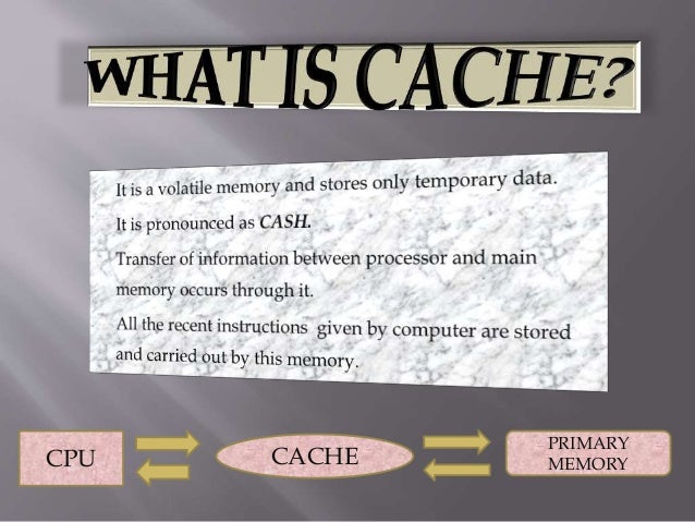 COMPUTER MEMORY-Types,Sub-Types,Working, Characteristics, Function ...
