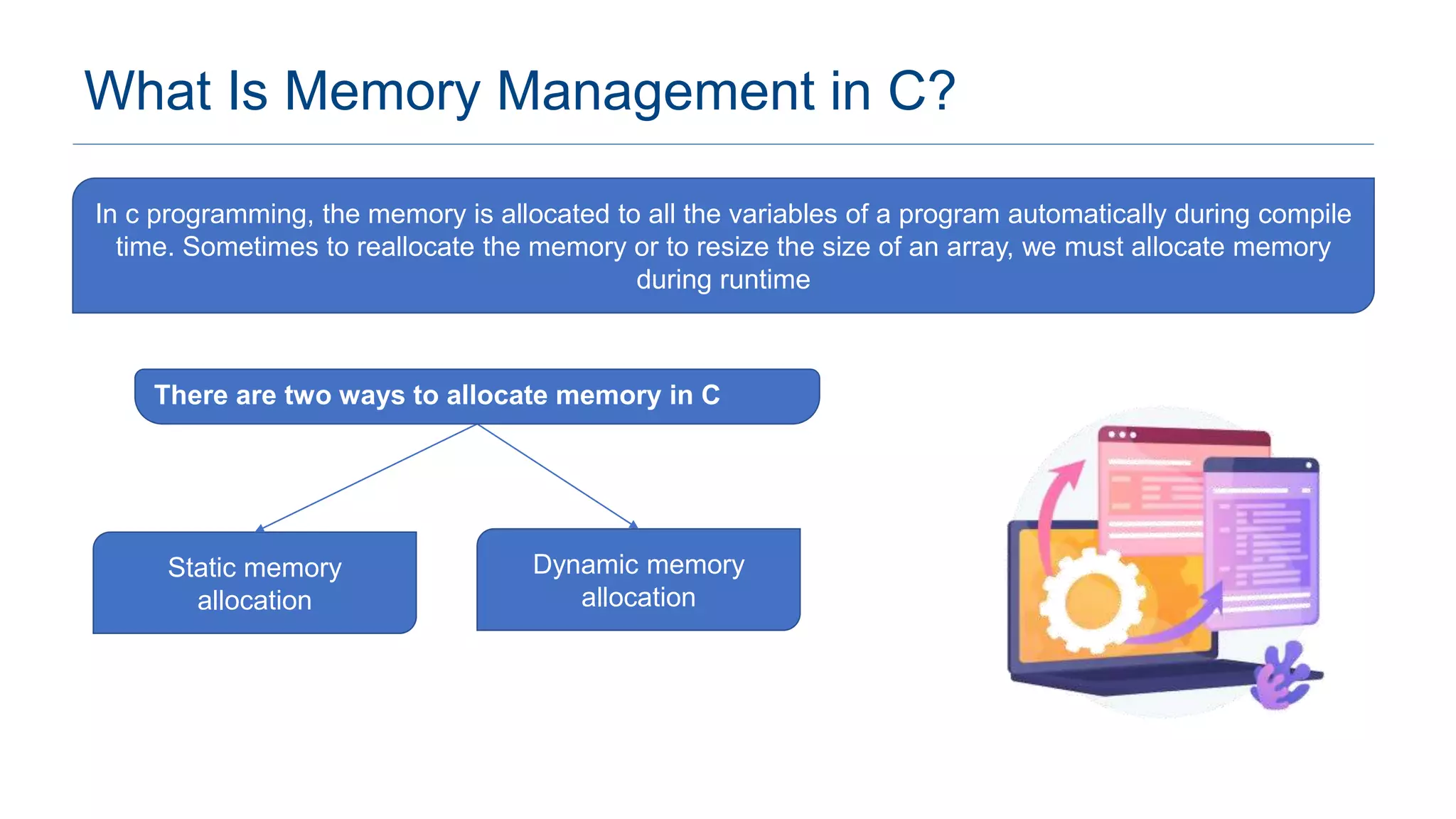 Dynamic Memory Allocation In C | PPT