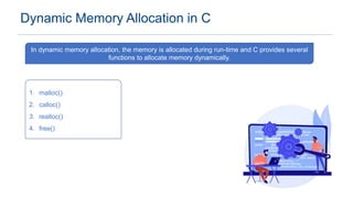 Dynamic Memory Allocation In C | PPT
