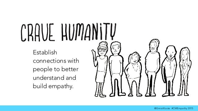 Creative Morning - Empathy September 2015
