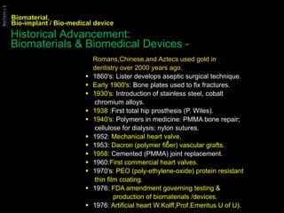 Polymeric Biomaterials for Medical Implants and Devices