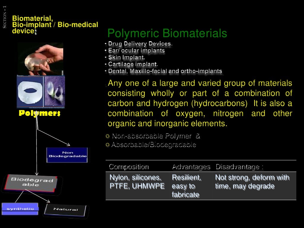 Basics of HUMAN BIOMATERIALS, IMPLANTABLE MEDICAL DEVICES AND BIOMED…