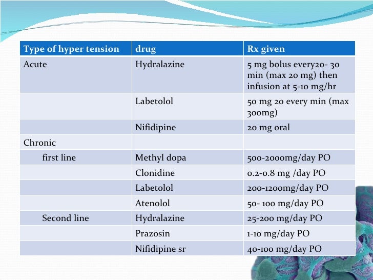Pregnancy and Renal Disease