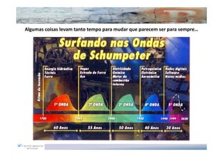 Algumas coisas levam tanto tempo para mudar que parecem ser para sempre…
 