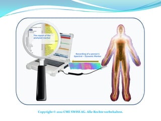 The report of the
analyzed marker




                            Recording of a person‘s
                           Spectral – Dynamic Marker




    Copyright © 2012 CME SWISS AG. Alle Rechte vorbehalten.
 