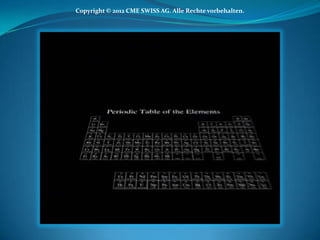 Copyright © 2012 CME SWISS AG. Alle Rechte vorbehalten.
 