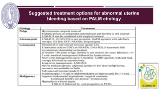 39
Suggested treatment options for abnormal uterine
bleeding based on PALM etiology
 