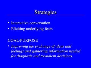 Strategies Interactive conversation Eliciting underlying fears GOAL/PURPOSE Improving the exchange of ideas and feelings and gathering information needed for diagnosis and treatment decisions 