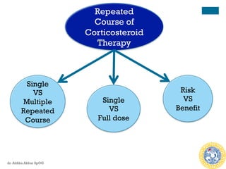 Repeated
Course of
Corticosteroid
Therapy
Single
VS
Multiple
Repeated
Course
Single
VS
Full dose
Risk
VS
Benefit
dr. Aldika Akbar SpOG
 