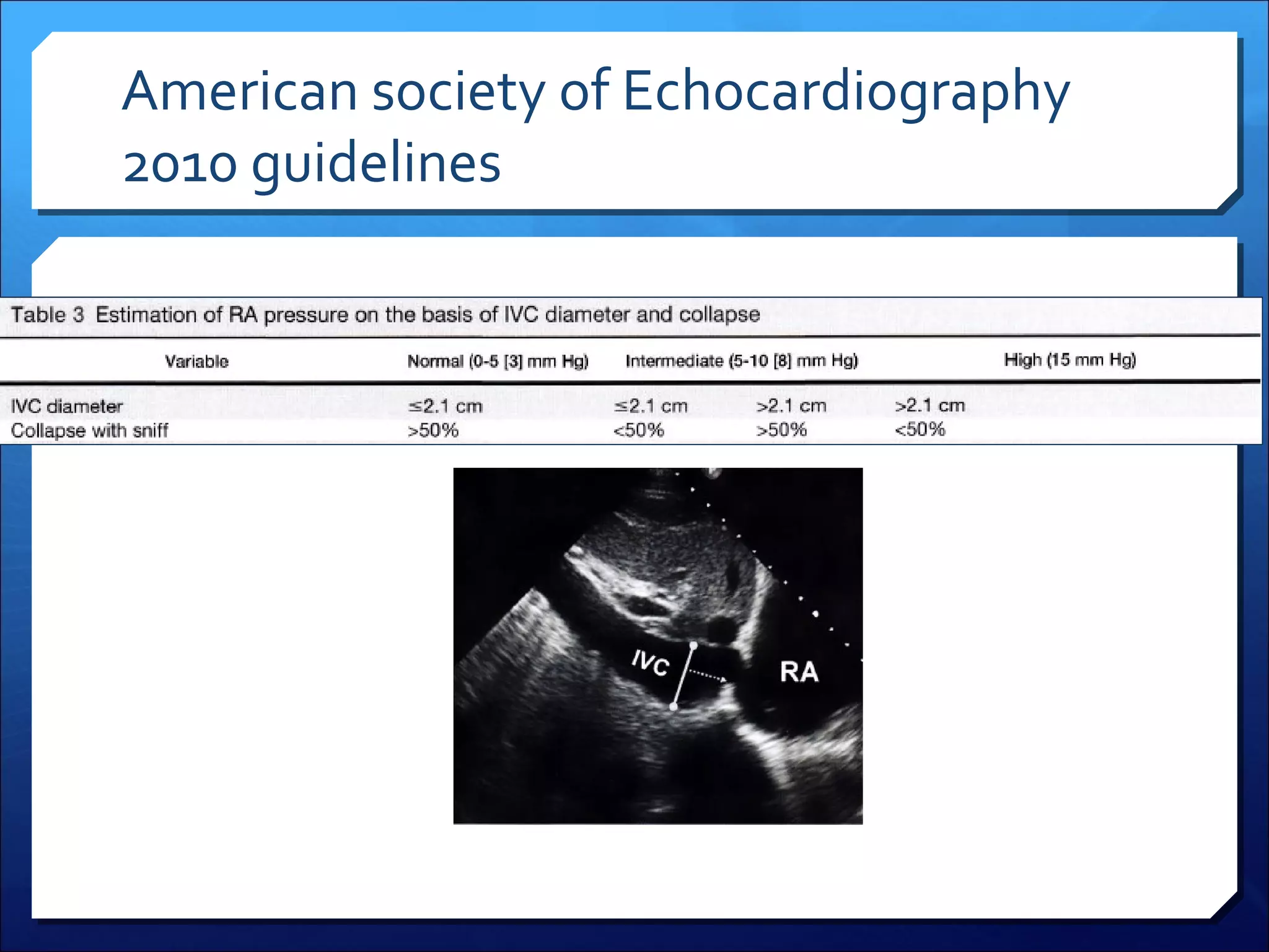 American society of Echocardiography
2010 guidelines

 