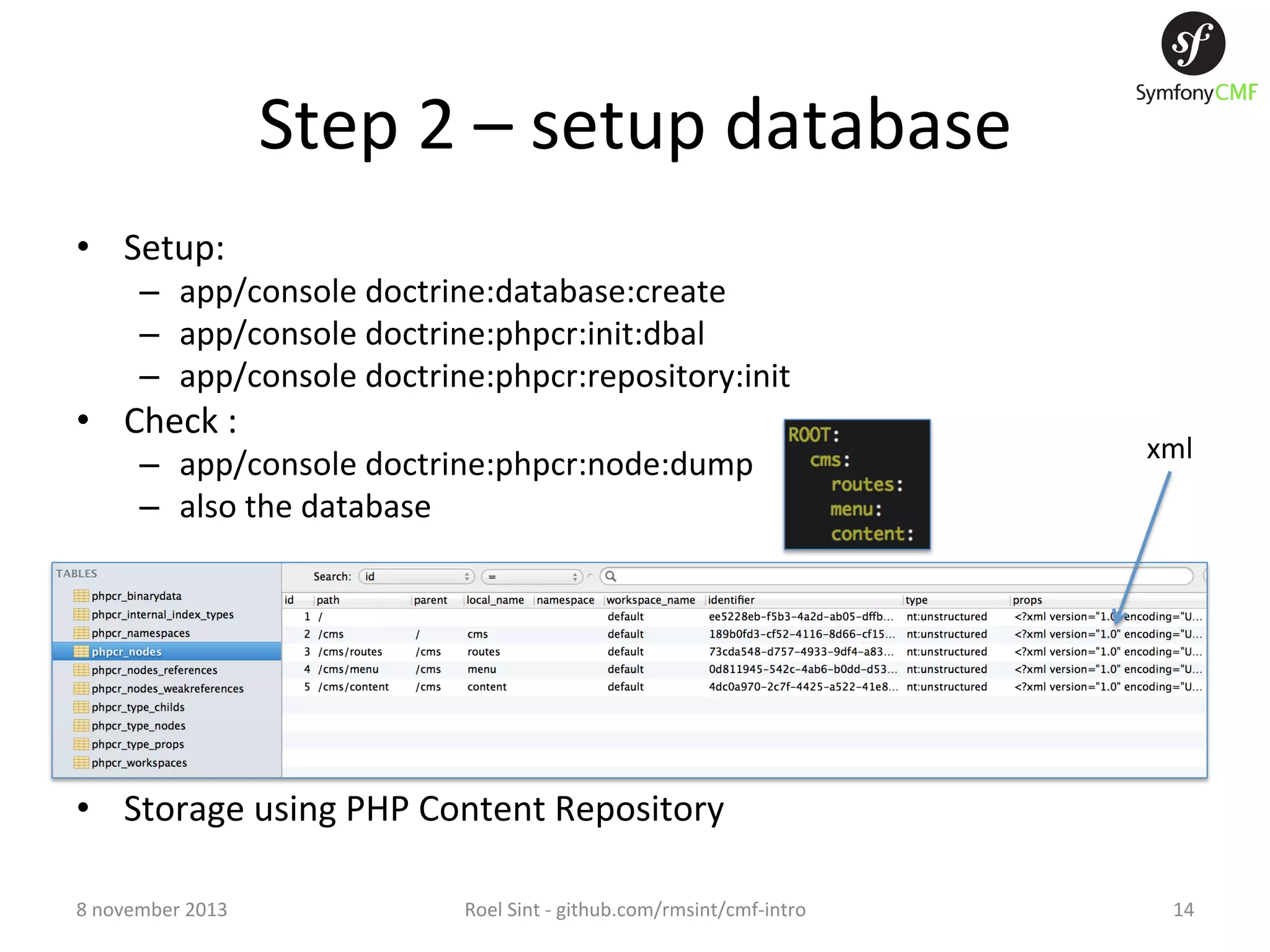 Step  2  –  setup  database   •  Setup:   –  app/console  doctrine:database:create   –  app/console  doctrine:phpcr:init:dbal   –  app/console  doctrine:phpcr:repository:init   •  Check  :   –  app/console  doctrine:phpcr:node:dump   –  also  the  database   xml   •  Storage  using  PHP  Content  Repository   8  november  2013   Roel  Sint  -­‐  github.com/rmsint/cmf-­‐intro   14   