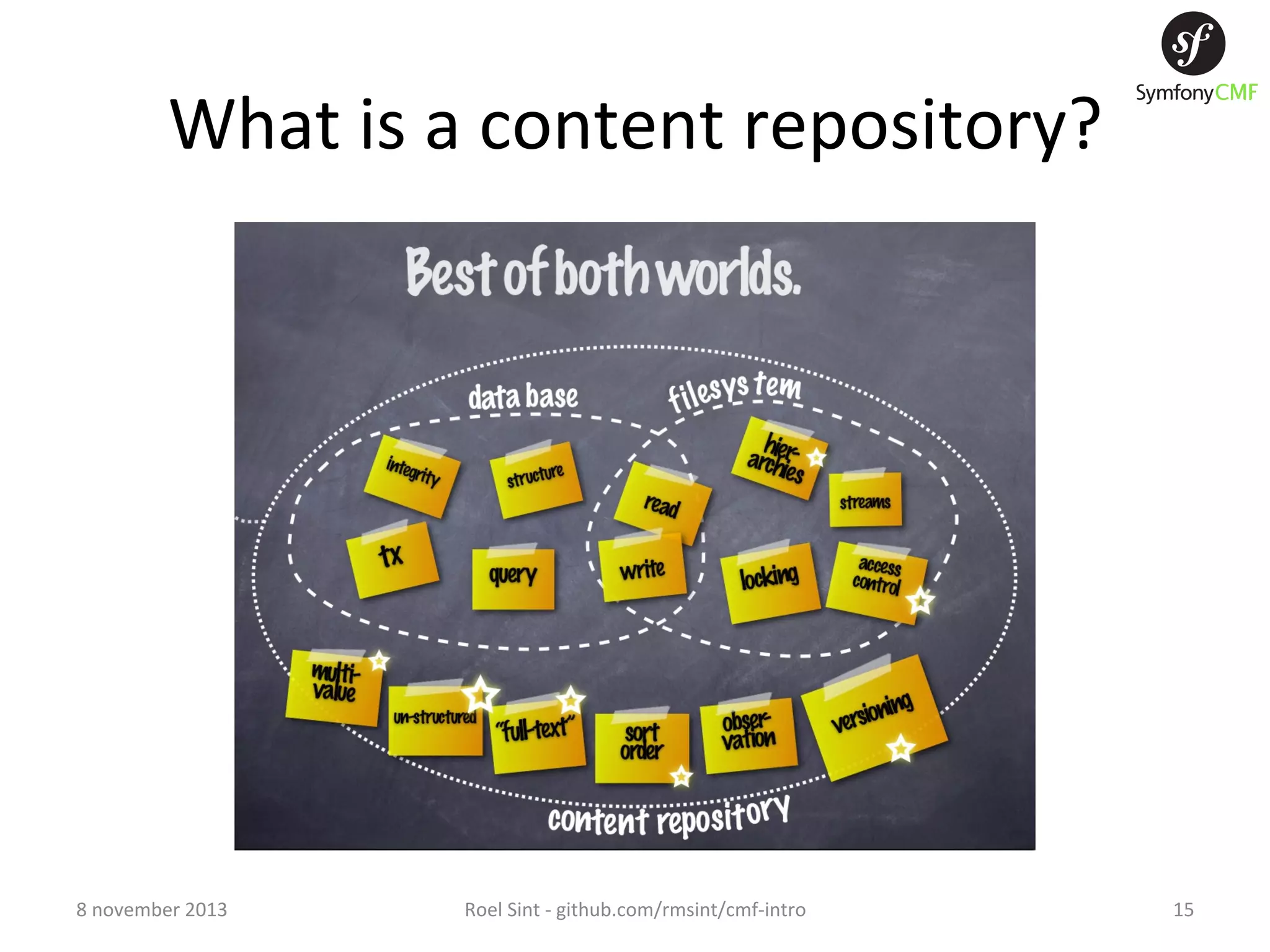 What  is  a  content  repository?   8  november  2013   Roel  Sint  -­‐  github.com/rmsint/cmf-­‐intro   15   