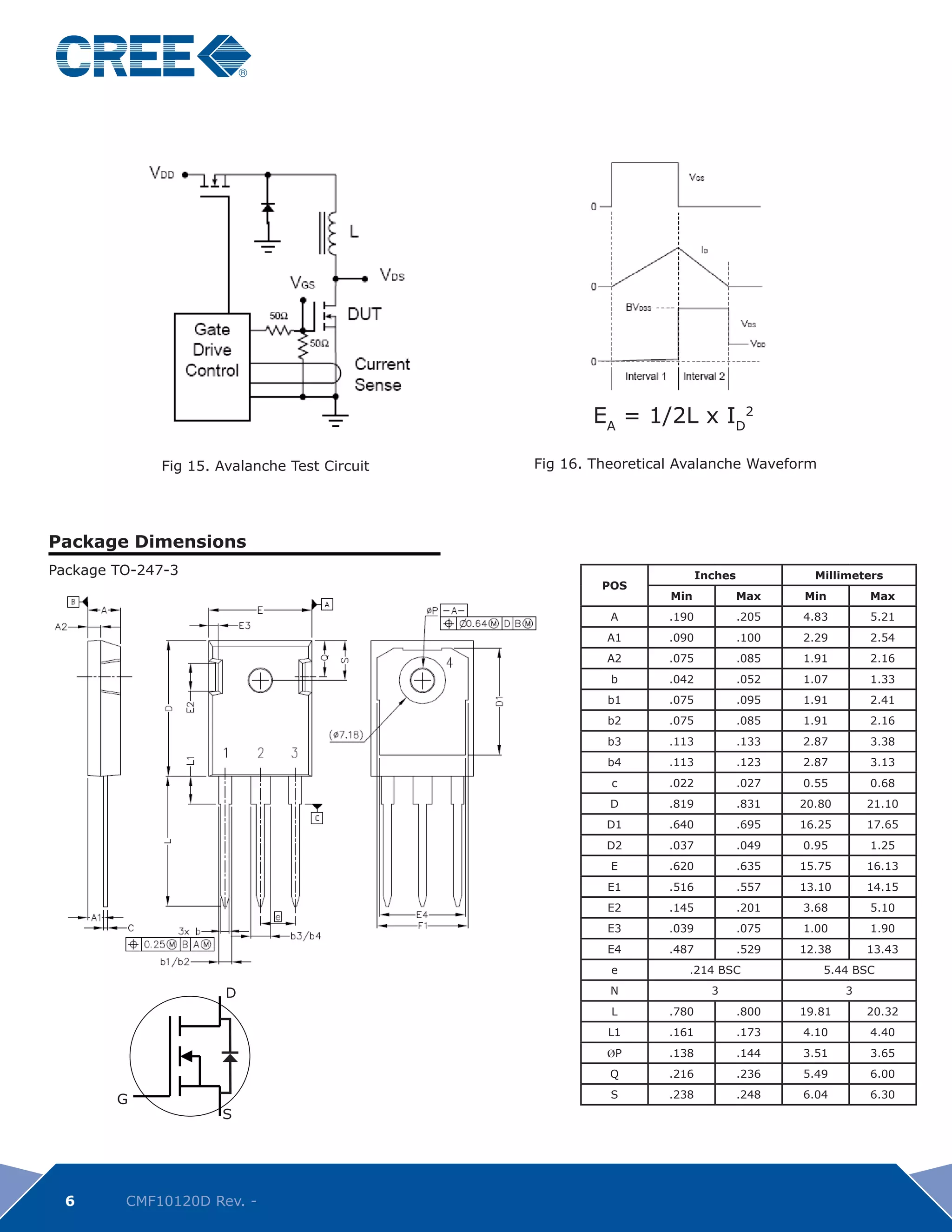 Datasheet of CMF10120D(SiC MOSFET) | PDF