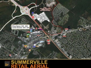 SUMMERVILLE
 