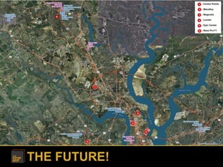 THE FUTURE!
 