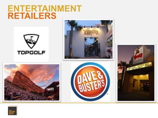 ENTERTAINMENT
RETAILERS
 
