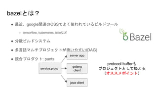 bazelとは？
● 最近、google関連のOSSでよく使われているビルドツール
○ tensorflow, kubernetes, istioなど
● 分散ビルドシステム
● 多言語マルチプロジェクトが扱いやすい(DAG)
● 競合プロダクト: pants
service.proto
java client
server app
golang
client
protocol bufferも
プロジェクトとして扱える
（オススメポイント）
 