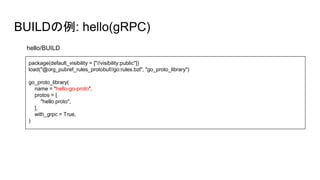 package(default_visibility = ["//visibility:public"])
load("@org_pubref_rules_protobuf//go:rules.bzl", "go_proto_library")
go_proto_library(
name = "hello-go-proto",
protos = [
"hello.proto",
],
with_grpc = True,
)
BUILDの例: hello(gRPC)
hello/BUILD
 