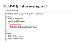 load("@io_bazel_rules_go//go:def.bzl", "go_binary", "go_library")
go_library(
name = "go_default_library",
srcs = ["server.go"],
visibility = ["//visibility:private"],
deps = [
"//hello:hello-go-proto",
"@org_golang_google_grpc//:go_default_library",
"@org_golang_x_net//context:go_default_library",
],
)
go_binary(
name = "server",
library = ":go_default_library",
visibility = ["//visibility:public"],
)
BUILDの例: hello/server (golang)
hello/server/BUILD
 
