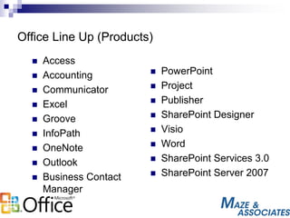 Office Line Up (Products)
 Access
 Accounting
 Communicator
 Excel
 Groove
 InfoPath
 OneNote
 Outlook
 Business Contact
Manager
 PowerPoint
 Project
 Publisher
 SharePoint Designer
 Visio
 Word
 SharePoint Services 3.0
 SharePoint Server 2007
 
