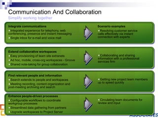 Communication And Collaboration
Simplify working together
Resolving customer service
calls effectively via instant
connection with experts
Getting new project team members
up to speed quickly
Collaborating and sharing
information with a professional
services firm
Circulating team documents for
review and input
Scenario examplesIntegrate communications
Integrated experience for telephony, web
conferencing, presence and instant messaging
Single inbox for e-mail and voice mail
Extend collaborative workspaces
Easy provisioning of team site extranets
Ad hoc, mobile, cross-org workspaces - Groove
Shared note-taking for group collaboration
Find relevant people and information
Search extends to people and workspaces
Meeting recording, content organization and
post-meeting archiving and search
Enhance people-driven processes
Configurable workflows to coordinate
workgroup processes
Streamlined data gathering from partners
Upgrade workspaces to Project Server
 