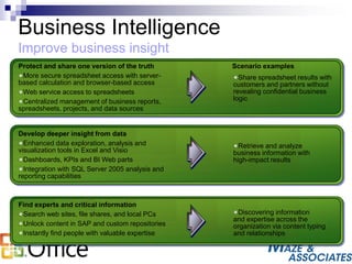 Business Intelligence
Improve business insight
Share spreadsheet results with
customers and partners without
revealing confidential business
logic
Discovering information
and expertise across the
organization via content typing
and relationships
Retrieve and analyze
business information with
high-impact results
Scenario examplesProtect and share one version of the truth
More secure spreadsheet access with server-
based calculation and browser-based access
Web service access to spreadsheets
Centralized management of business reports,
spreadsheets, projects, and data sources
Develop deeper insight from data
Enhanced data exploration, analysis and
visualization tools in Excel and Visio
Dashboards, KPIs and BI Web parts
Integration with SQL Server 2005 analysis and
reporting capabilities
Find experts and critical information
Search web sites, file shares, and local PCs
Unlock content in SAP and custom repositories
Instantly find people with valuable expertise
 