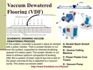 Vdf Process Screwfix Process Floor finish | PPT