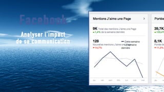 Community Management for pirates / 8 étapes pour votre stratégie social media