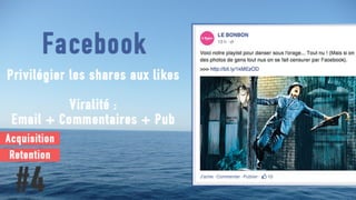 Community Management for pirates / 8 étapes pour votre stratégie social media