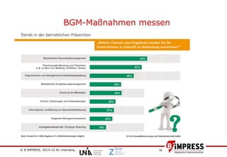 © B´IMPRESS, 2014-10 für intersana,
vertraulich/confidential
16
BGM-Maßnahmen messen
Messinstrumente zur Datenerhebung (Auswahl):
BGM-Mitarbeiterbefragungen zu unterschiedlichen
Gesundheitsfaktoren
 