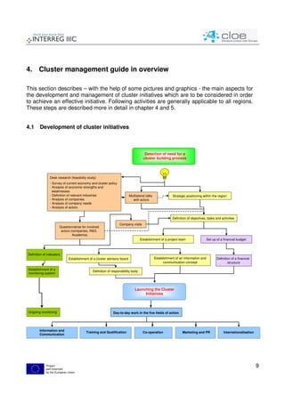Cluster Management Guide | PDF