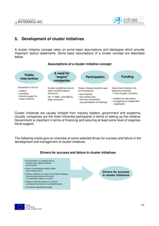 Cluster Development Framework Cluster Management Guide | PDF