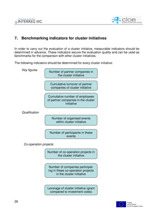 Cluster Management Guide | PDF
