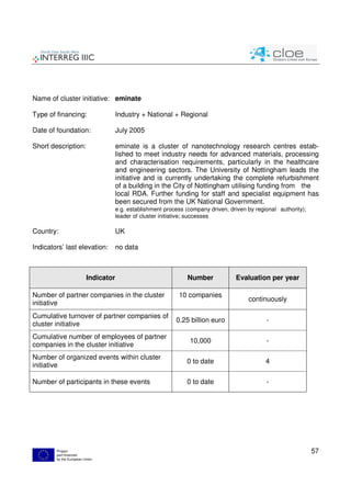 Cluster Management Guide | PDF