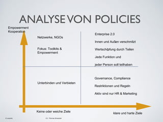 ANALYSE VON POLICIES
Empowerment
Kooperation

Enterprise 2.0
Netzwerke, NGOs
Innen und Außen verschmilzt
Fokus: Toolkits &
Empowerment

Wertschö
pfung durch Teilen
Jede Funktion und
jeder Person soll teilhaben

Governance, Compliance
Unterbinden und Verbieten
Restriktionen und Regeln
Aktiv sind nur HR & Marketing

Keine oder weiche Ziele
© exantis

D.I. Thomas Broessler

klare und harte Ziele

 