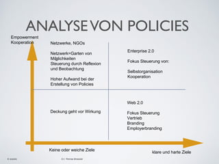 ANALYSE VON POLICIES
Empowerment
Kooperation

Netzwerke, NGOs
Netzwerk=Garten von
Mö
glichkeiten
Steuerung durch Reflexion
und Beobachtung
Hoher Aufwand bei der
Erstellung von Policies

Enterprise 2.0
Fokus Steuerung von:
Selbstorganisation
Kooperation

Web 2.0
Deckung geht vor Wirkung

Keine oder weiche Ziele
© exantis

D.I. Thomas Broessler

Fokus Steuerung
Vertrieb
Branding
Employerbranding

klare und harte Ziele

 