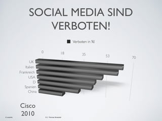 SOCIAL MEDIA SIND
VERBOTEN!

© exantis

Cisco
2010

D.I. Thomas Broessler

 
