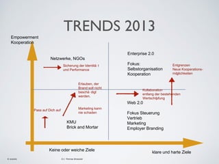 TRENDS 2013
Empowerment
Kooperation
Enterprise 2.0
Netzwerke, NGOs
Sicherung der Identitä t
und Performance

Erlauben, der
Brand soll nicht
beschä digt
werden.

Fokus:
Selbstorganisation
Kooperation

Entgrenzen
Neue Kooperationsmö
glichkeiten

Kollaboration
entlang der bestehenden
Wertschö
pfung

Web 2.0
Pass auf Dich auf

Marketing kann
nie schaden

KMU
Brick and Mortar

Keine oder weiche Ziele
© exantis

D.I. Thomas Broessler

Fokus Steuerung
Vertrieb
Marketing
Employer Branding

klare und harte Ziele

 