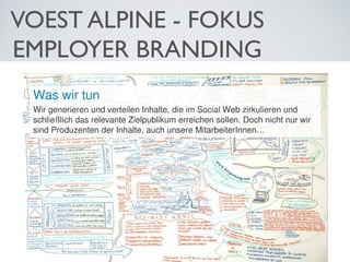 VOEST ALPINE - FOKUS
EMPLOYER BRANDING

© exantis

D.I. Thomas Broessler

 