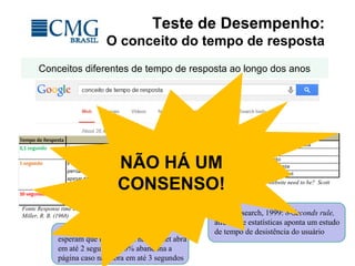 Teste de Desempenho:
O conceito do tempo de resposta
Conceitos diferentes de tempo de resposta ao longo dos anos
Fonte Response time in man-computer conversational transactions,
Miller, R. B. (1968) Zona Research, 1999: 8-Seconds rule,
através de estatísticas aponta um estudo
de tempo de desistência do usuário
Fonte How Fast does a website need to be? Scott
Barber, 2004
Akamai, 09/2009: 47% das pessoas
esperam que uma página na internet abra
em até 2 segundos, 40% abandona a
página caso não abra em até 3 segundos
NÃO HÁ UM
CONSENSO!
 