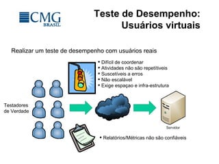 Teste de Desempenho:
Usuários virtuais
Realizar um teste de desempenho com usuários reais
 Difícil de coordenar
 Atividades não são repetítiveis
 Suscetíveis a erros
 Não escalável
 Exige espaçao e infra-estrutura
 Relatórios/Métricas não são confiáveis
Testadores
de Verdade
 