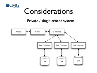 Considerations
Private / single-tenant system
Process
Disk
Kernel IO Interface
Disk Controller Disk Controller Disk Controller
DiskDisk
 