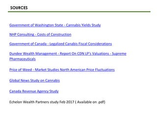 Government of Washington State - Cannabis Yields Study
NHP Consulting - Costs of Construction
Government of Canada - Legalized Canabis Fiscal Considerations
Dundee Wealth Management - Report On CDN LP's Valuations - Supreme
Pharmaceuticals
Price of Weed - Market Studies North American Price Fluctuations
Global News Study on Cannabis
Canada Revenue Agency Study
Echelon Wealth Partners study Feb 2017 ( Available on .pdf)
SOURCES
 
