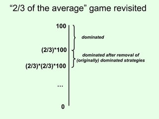 Game theory, normal form games in economics | PPT