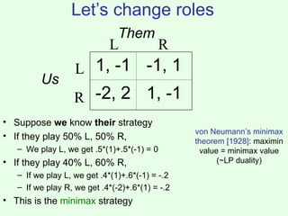 Game theory, normal form games in economics | PPT