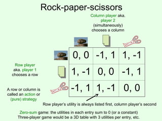 Game theory, normal form games in economics | PPT