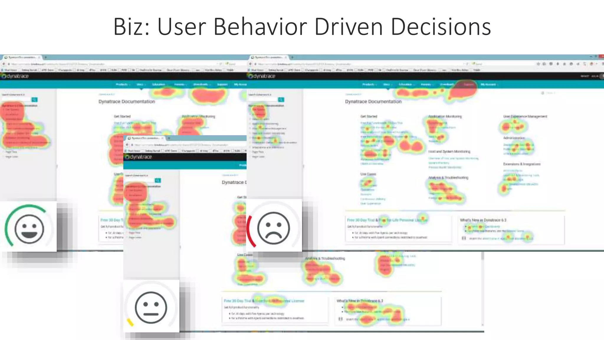 Biz: User Behavior Driven Decisions
 