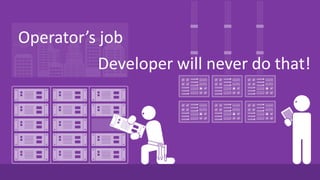 11 COMPANY CONFIDENTIAL – DO NOT DISTRIBUTE #Perform2015
Developer will never do that!
Operator’s job
 
